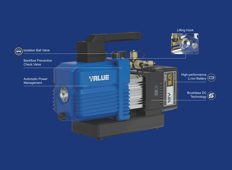 VRP-6DLi